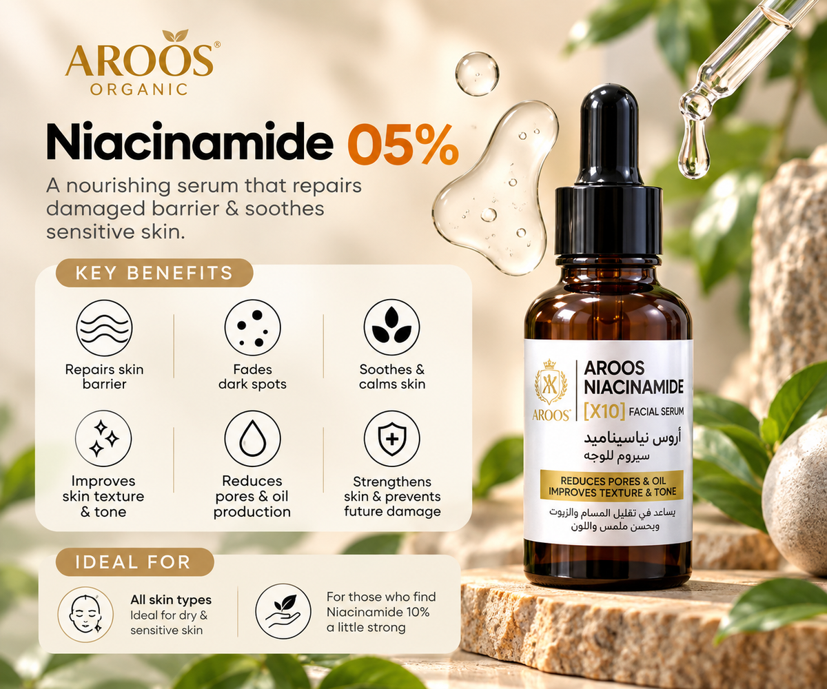 Aroos 5% Niacinamide Serum Brightening, Oil Control & Pore Care 30ml
