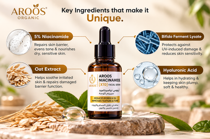 Aroos 5% Niacinamide Serum Brightening, Oil Control & Pore Care 30ml