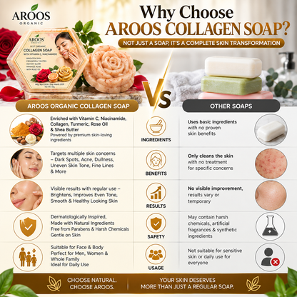 AROOS Organic Collagen Soap with Vitamin C &amp; Niacinamide